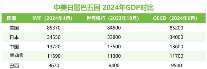 TikTokShop墨西哥市场_墨西哥TikTok电商市场前景_国外的电商平台有哪些