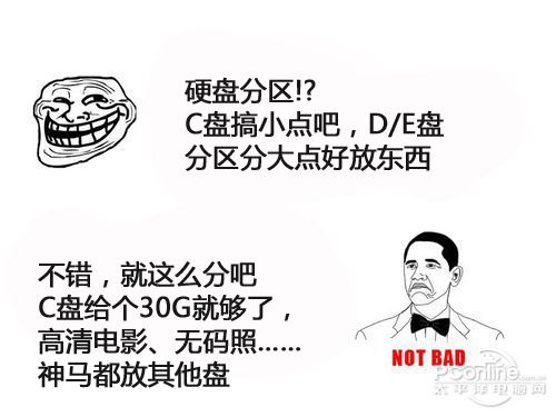 分区