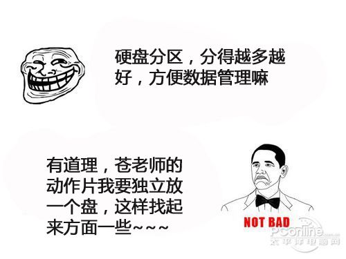 分区