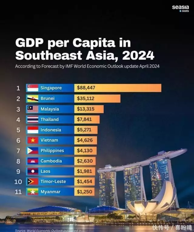 WhatsApp_缅甸经济崩溃_缅甸内战现状