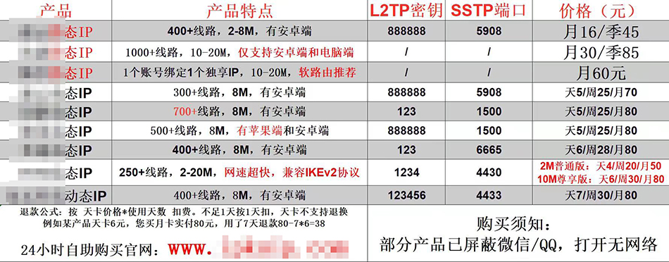 电脑信息修改器_IP代理 黑灰产业链 网络平台