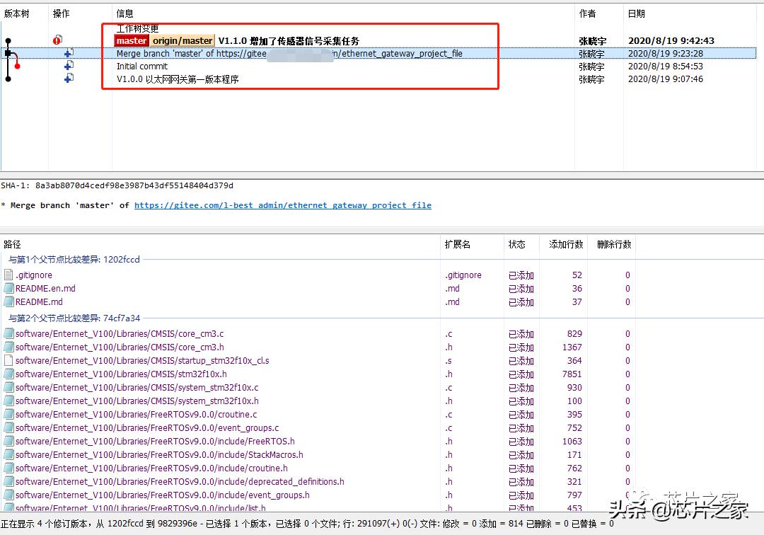 Git版本控制软件教程_git用户名邮箱有什么用_毕业论文版本控制