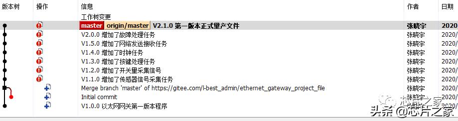 git用户名邮箱有什么用_毕业论文版本控制_Git版本控制软件教程