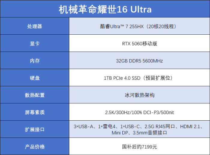 开学季装备升级：高性价比游戏本看这里，学习、追剧、开黑一本全搞定！