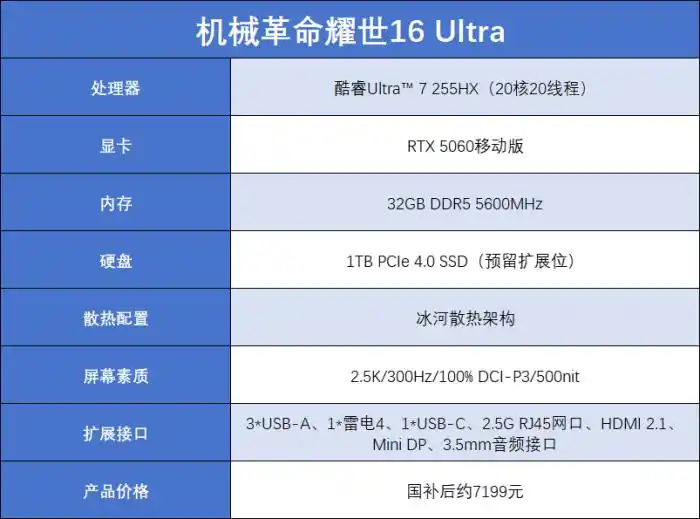 什么笔记本玩游戏好3000左右_大学生游戏本推荐_高性价比游戏本选购指南
