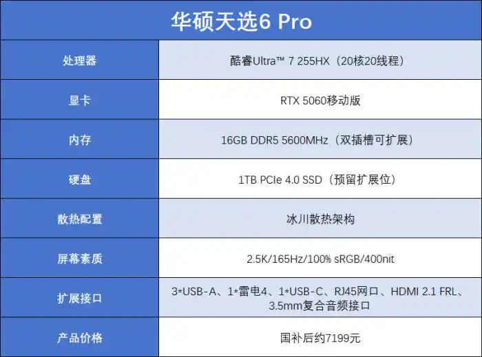 高性价比游戏本选购指南_什么笔记本玩游戏好3000左右_大学生游戏本推荐
