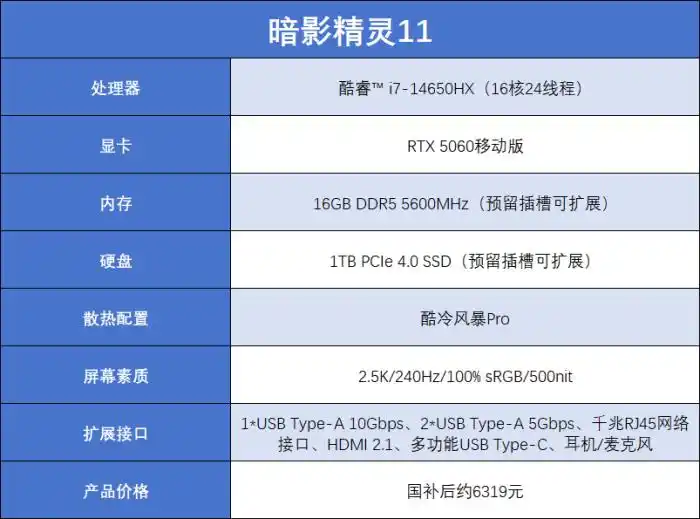大学生游戏本推荐_高性价比游戏本选购指南_什么笔记本玩游戏好3000左右