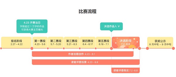 名人传记_经典名著_有什么破解版的小说软件