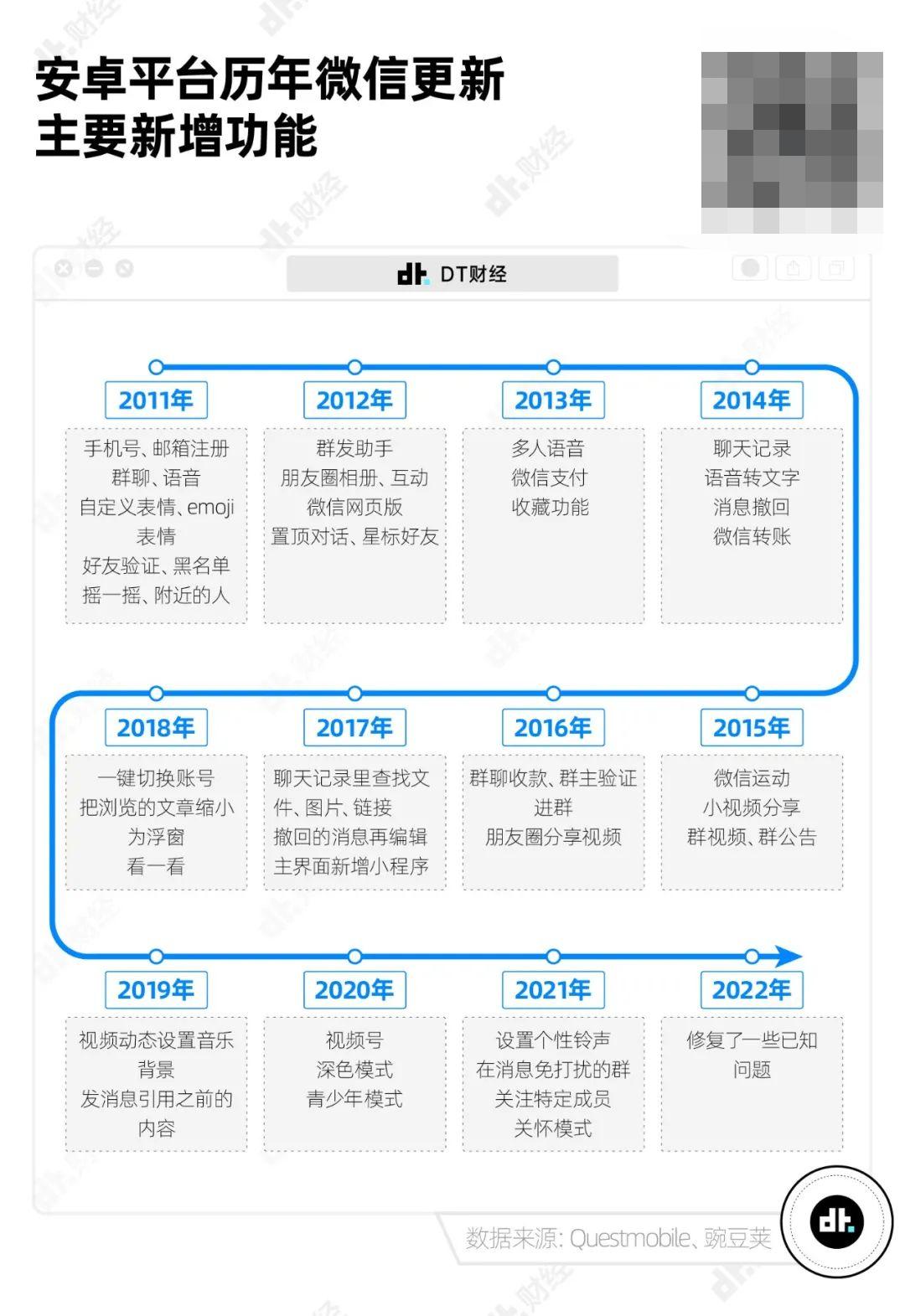 小游戏合集软件有什么_APP安装包体积增长原因分析_手机APP安装包大小变化趋势