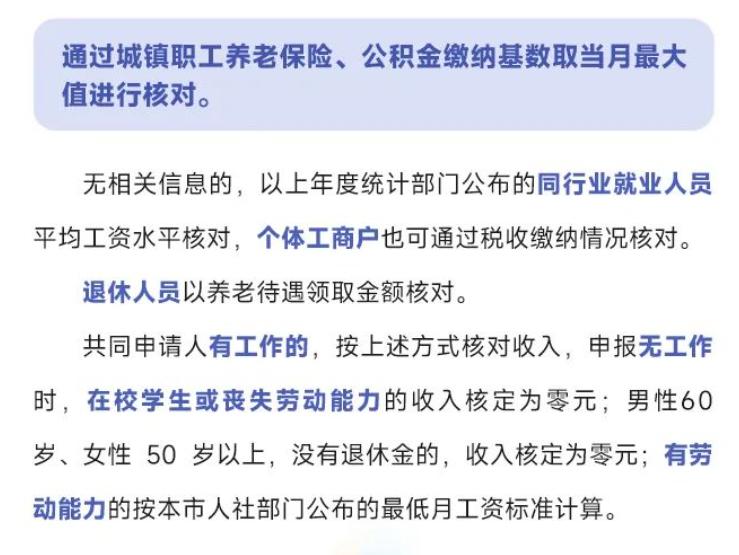 重庆租房网站哪个好_重庆公租房申请条件_重庆公租房申请材料